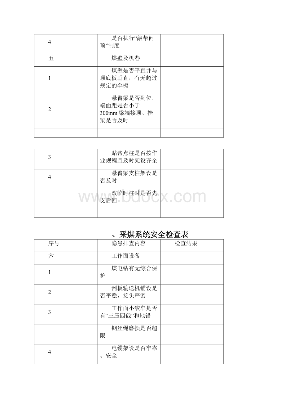 煤矿安全检查表.docx_第3页