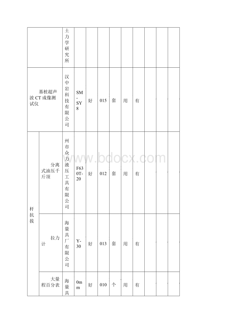 完整版桩基检测技术投标文件.docx_第3页