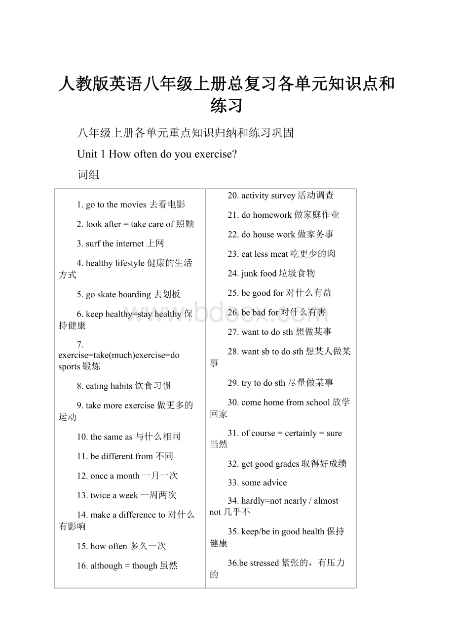 人教版英语八年级上册总复习各单元知识点和练习.docx