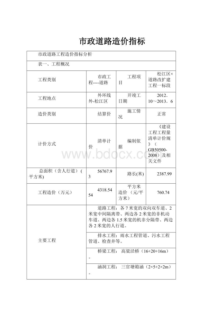 市政道路造价指标.docx_第1页