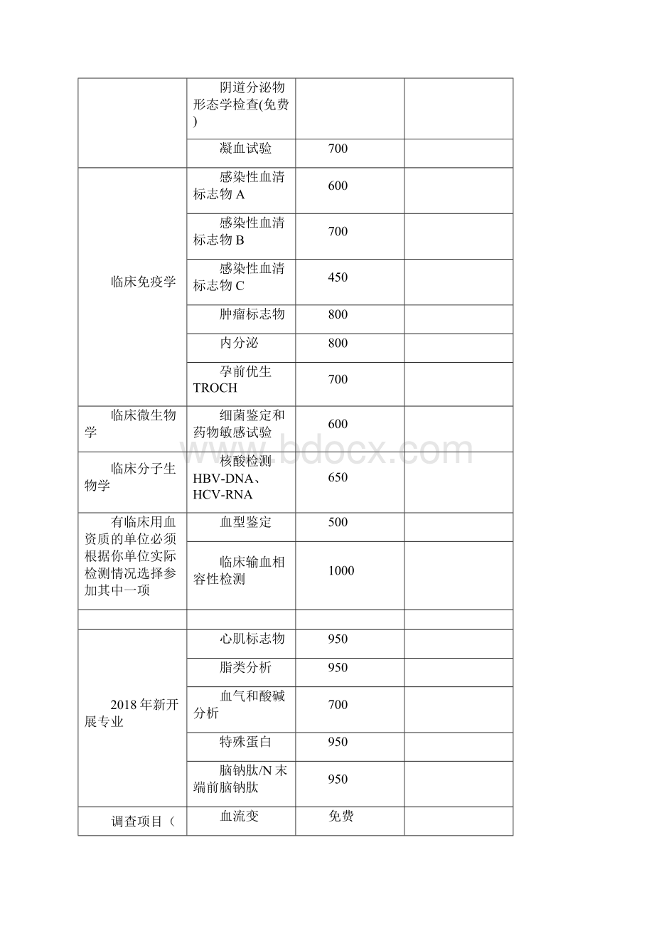 室间质评申请表.docx_第2页