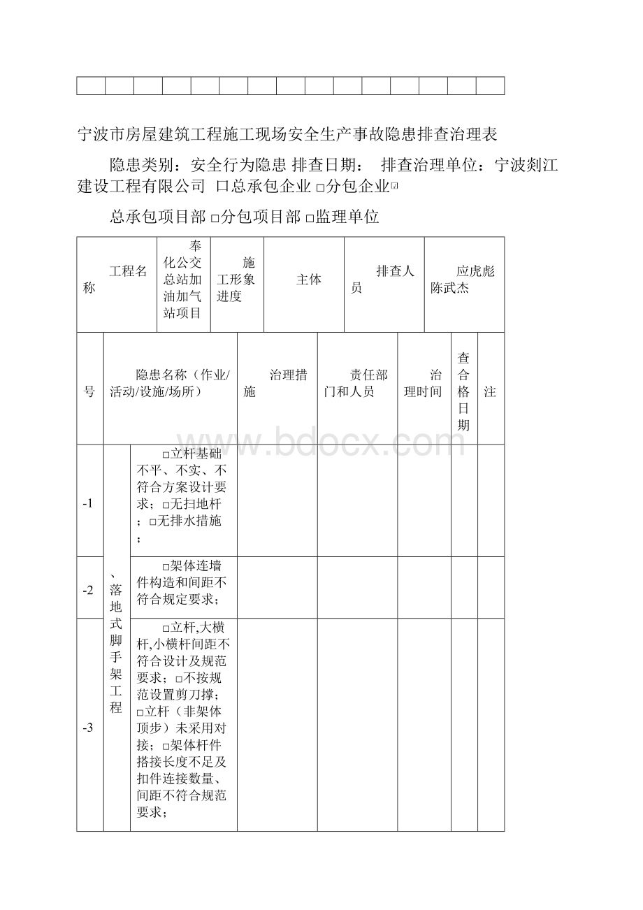 项目部隐患排查.docx_第2页