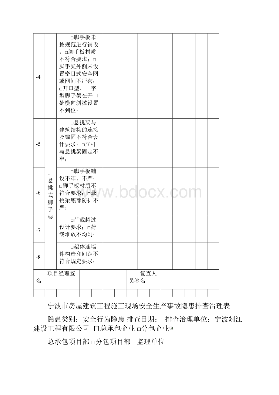 项目部隐患排查.docx_第3页