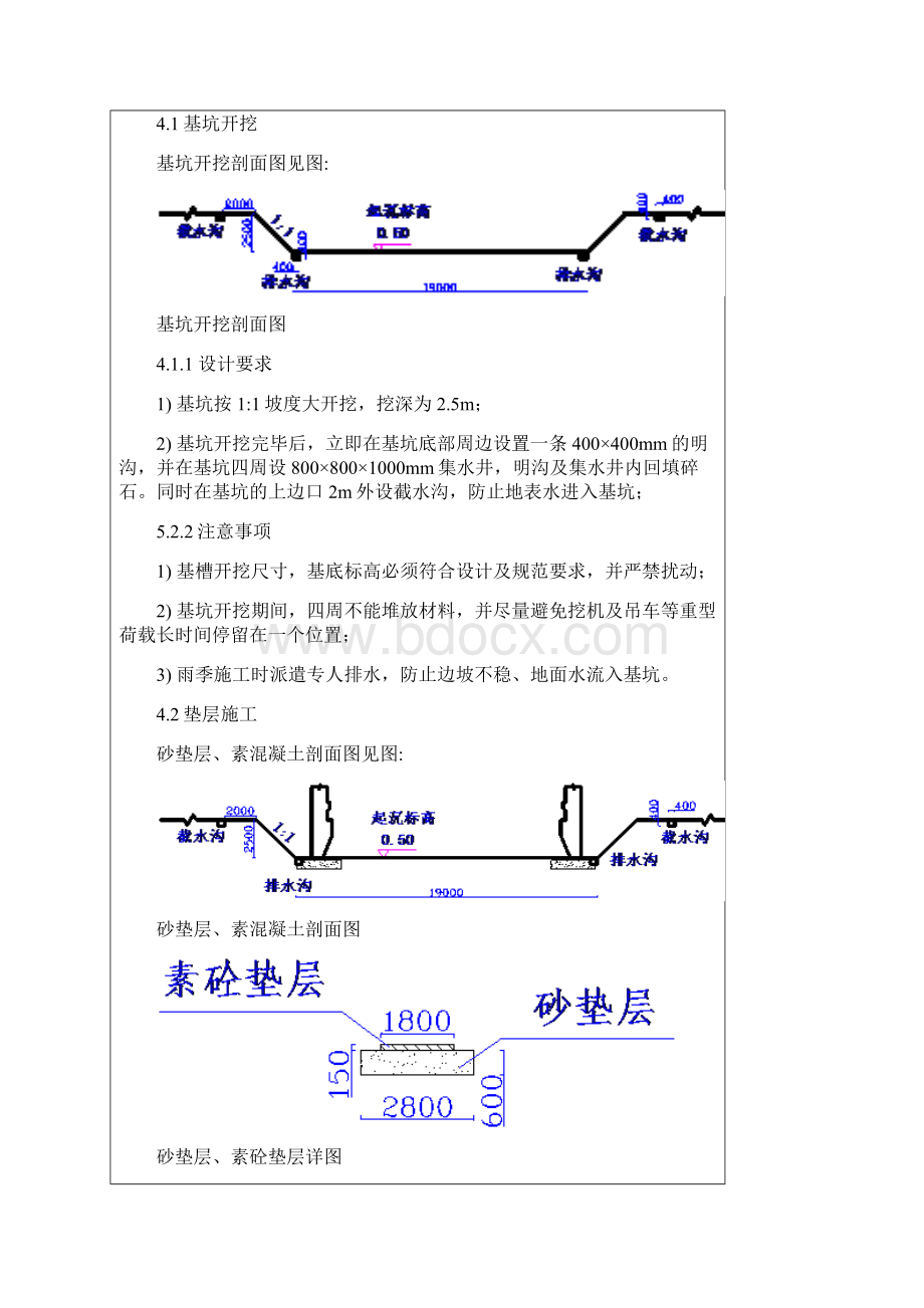 沉井技术交底.docx_第2页