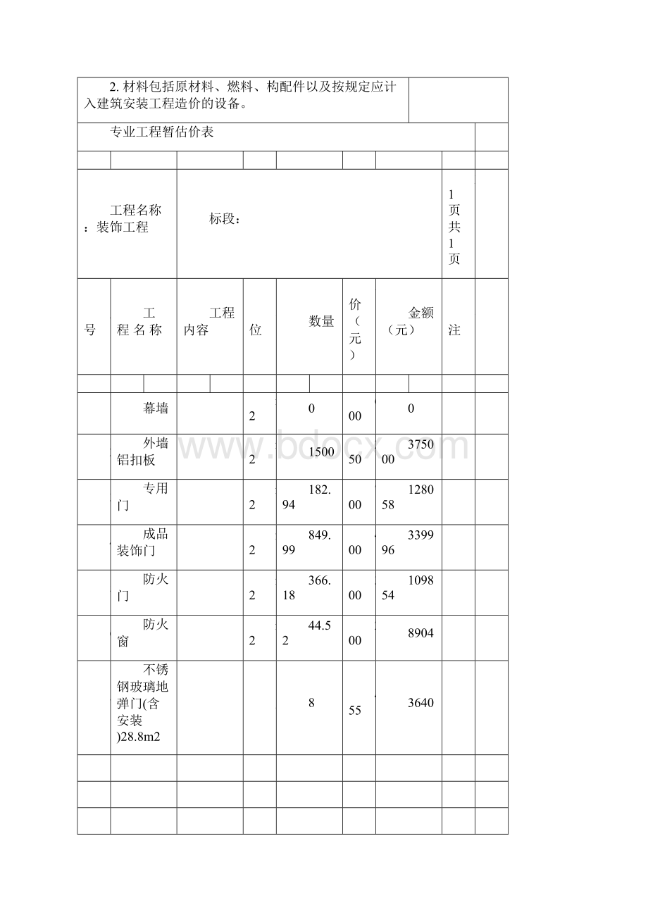 材料暂估单价表汇总.docx_第2页