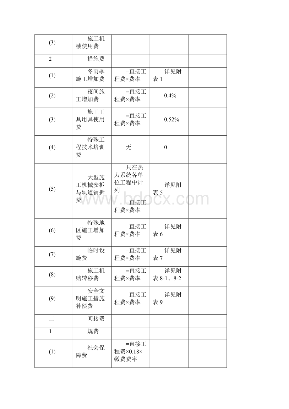 火电工程建设费用定额及取费参数参考资料.docx_第2页