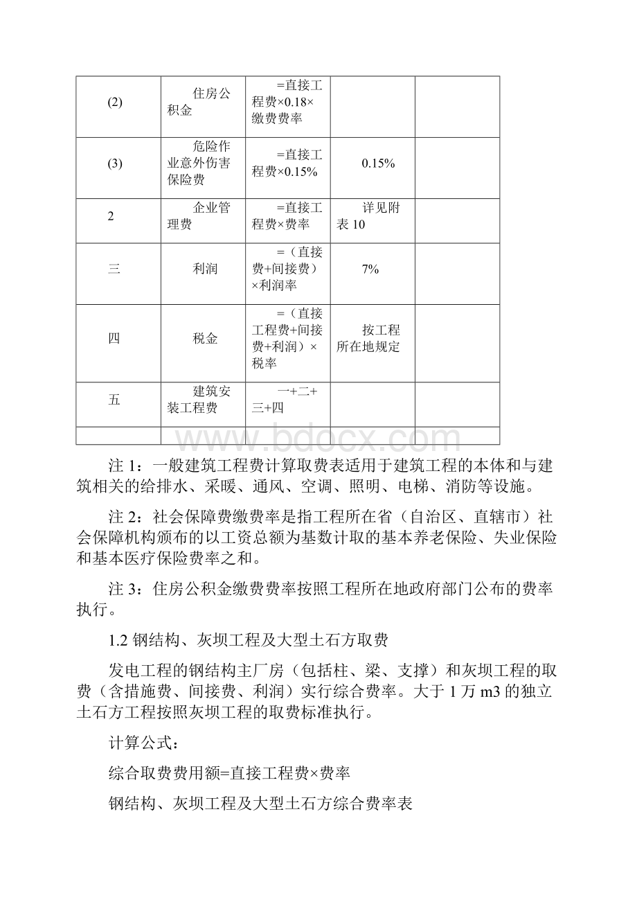 火电工程建设费用定额及取费参数参考资料.docx_第3页