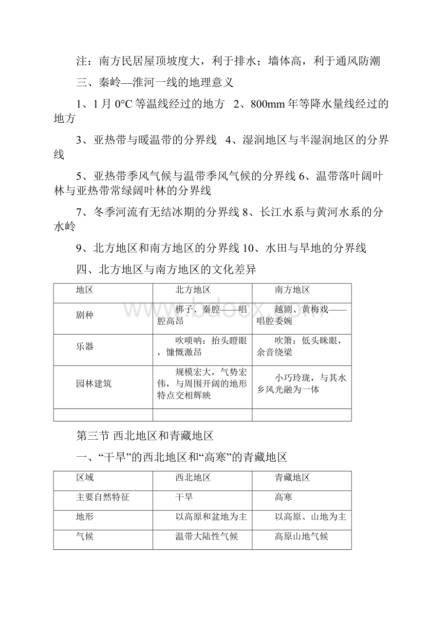 人教版八年级下册复习资料.docx_第3页