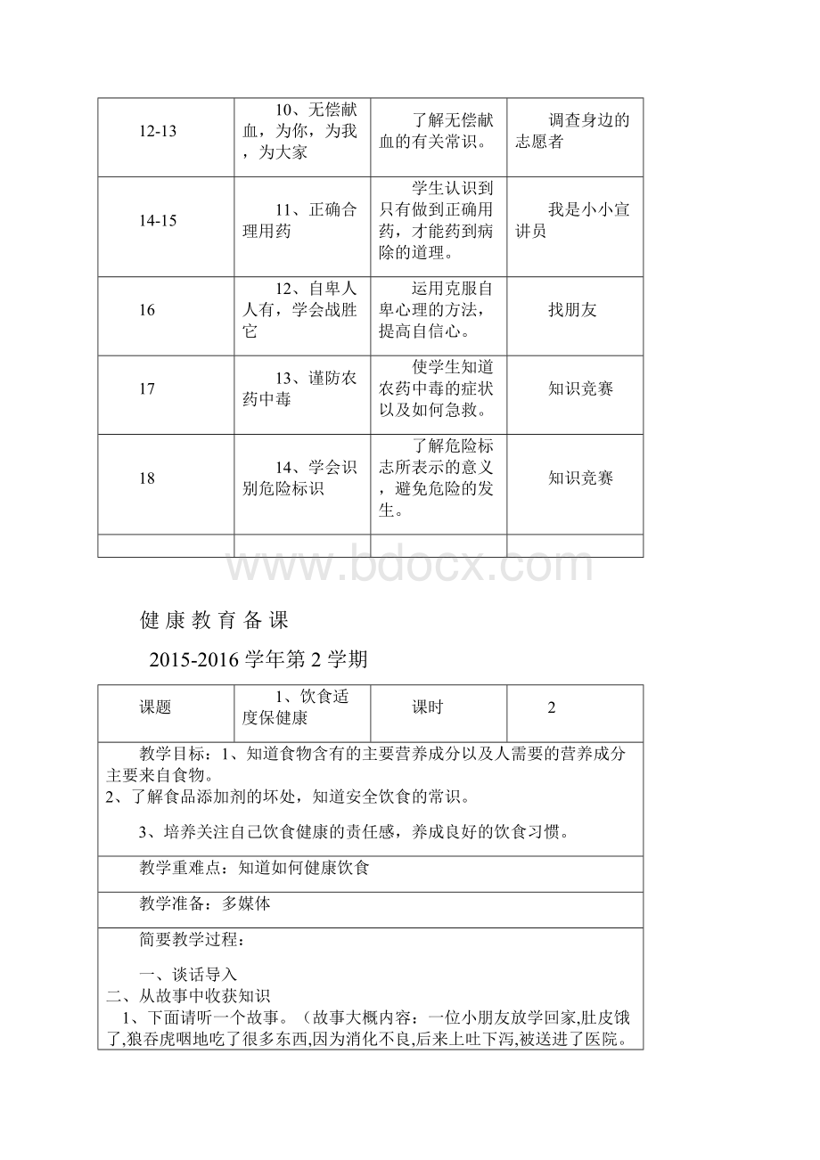 完整word版健康教育计划表.docx_第2页