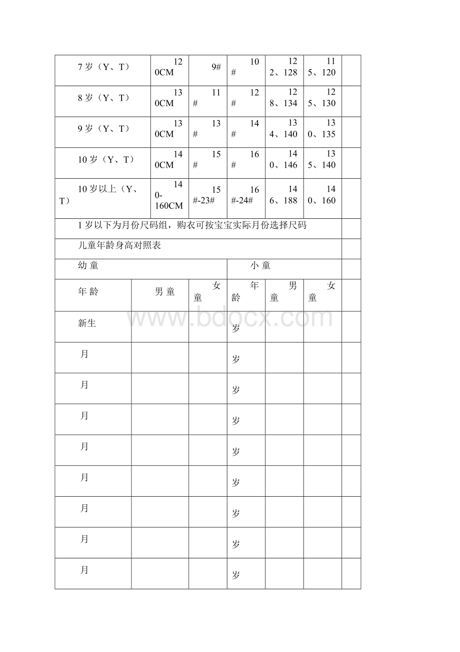 童装尺码对照表修订稿.docx_第3页