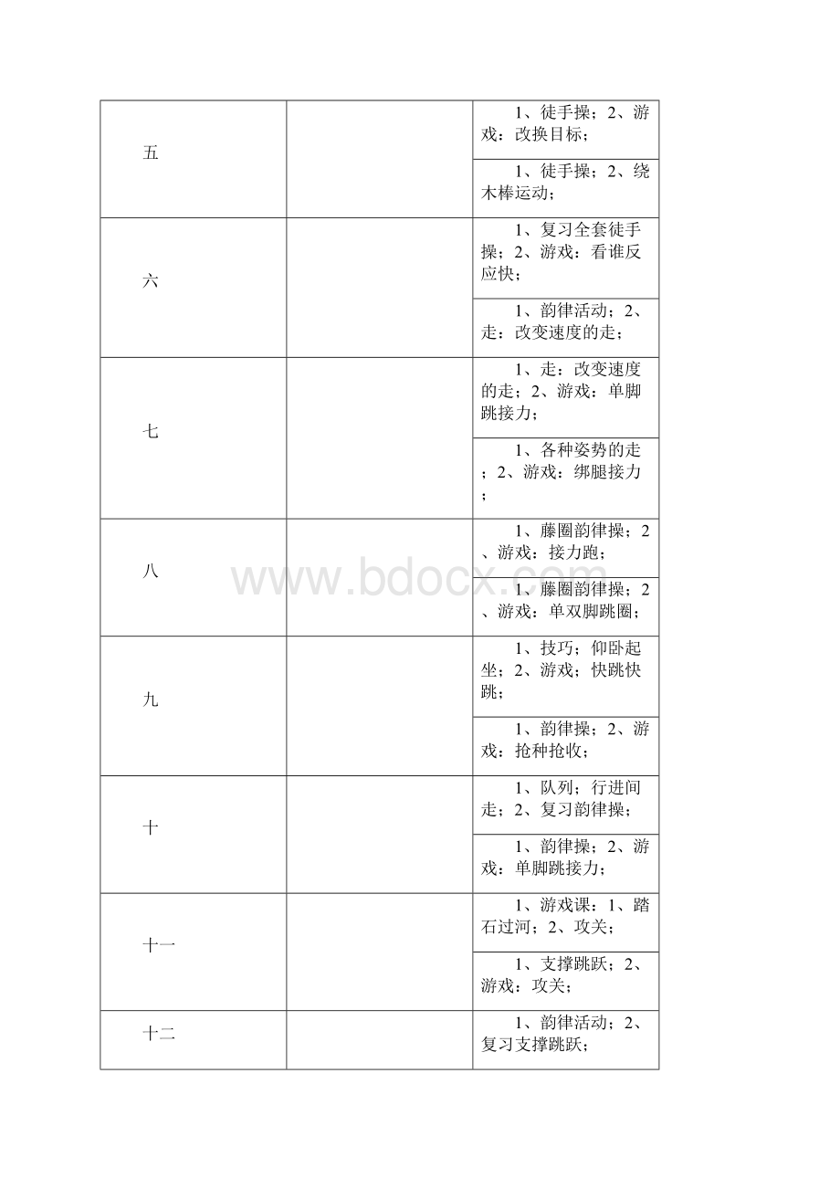 《体育与健康》三年级全年教案附进度表.docx_第3页