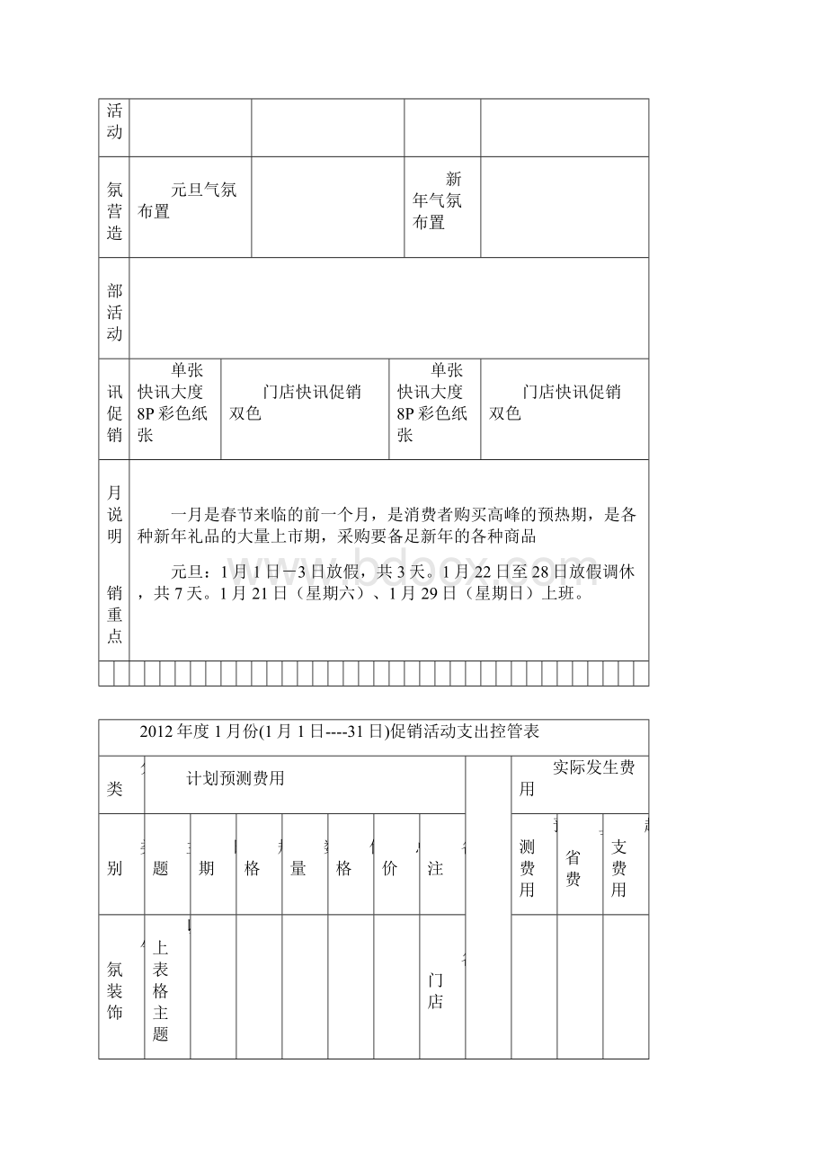 整理年度超市全年策划促销计划方案.docx_第2页