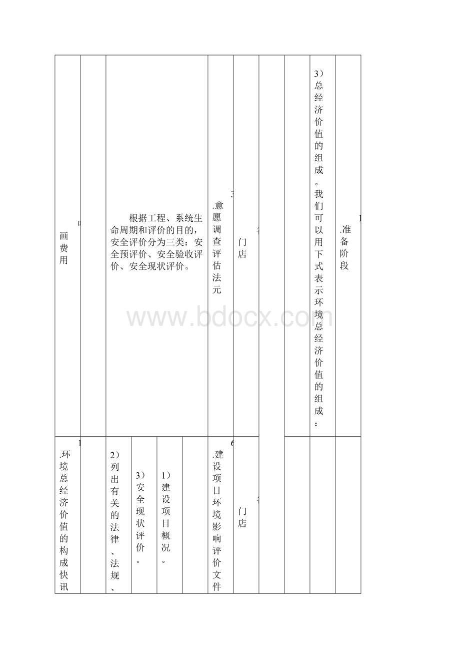 整理年度超市全年策划促销计划方案.docx_第3页