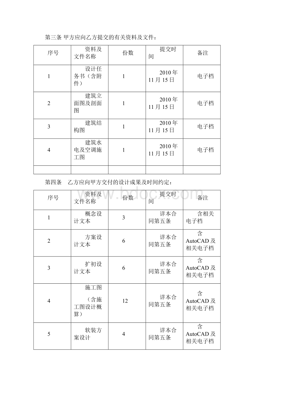 1221xxx酒店工程装饰设计合同.docx_第2页