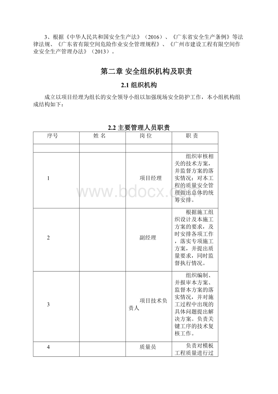 有限空间作业专项施工方案.docx_第3页