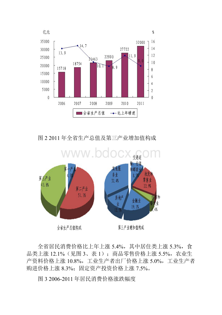 浙江国民经济和社会发展统计公报.docx_第2页