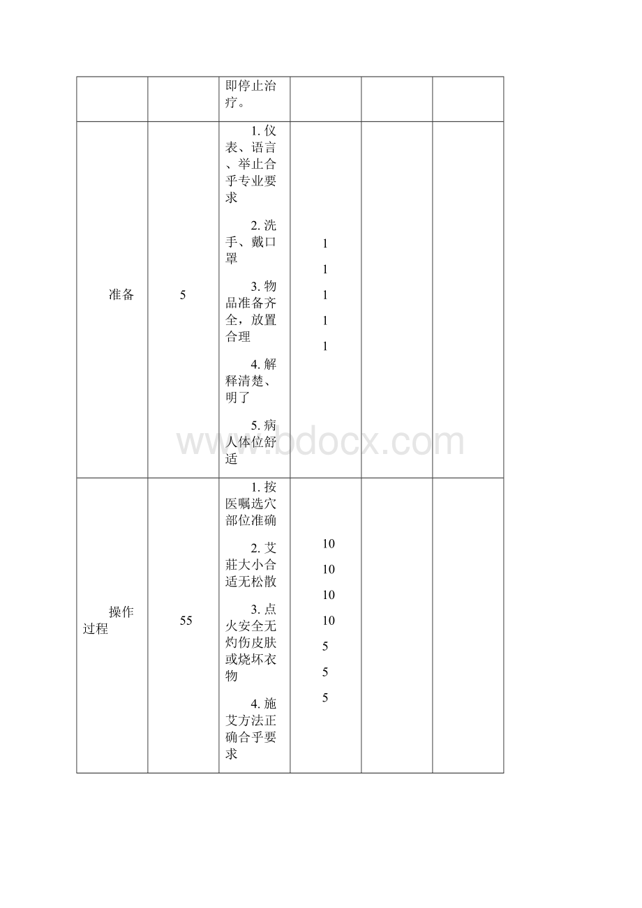 中医操作流程图及评分标准.docx_第3页