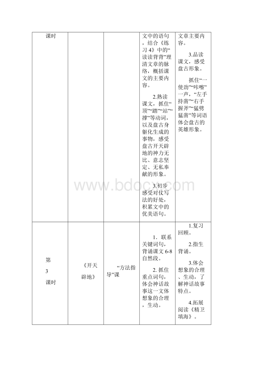 苏教版小学语文四年级上册第四单元doc.docx_第3页