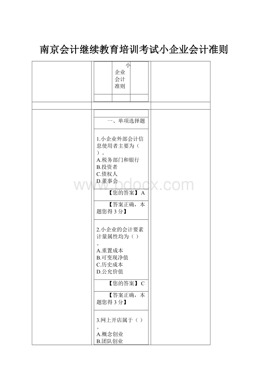 南京会计继续教育培训考试小企业会计准则.docx