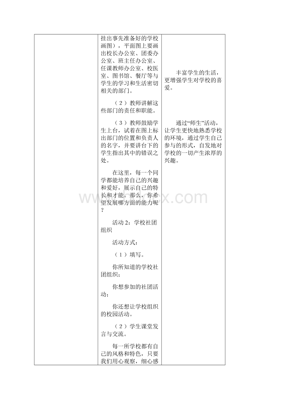 七年级政治上册第一课走进中学教案 教科版.docx_第2页