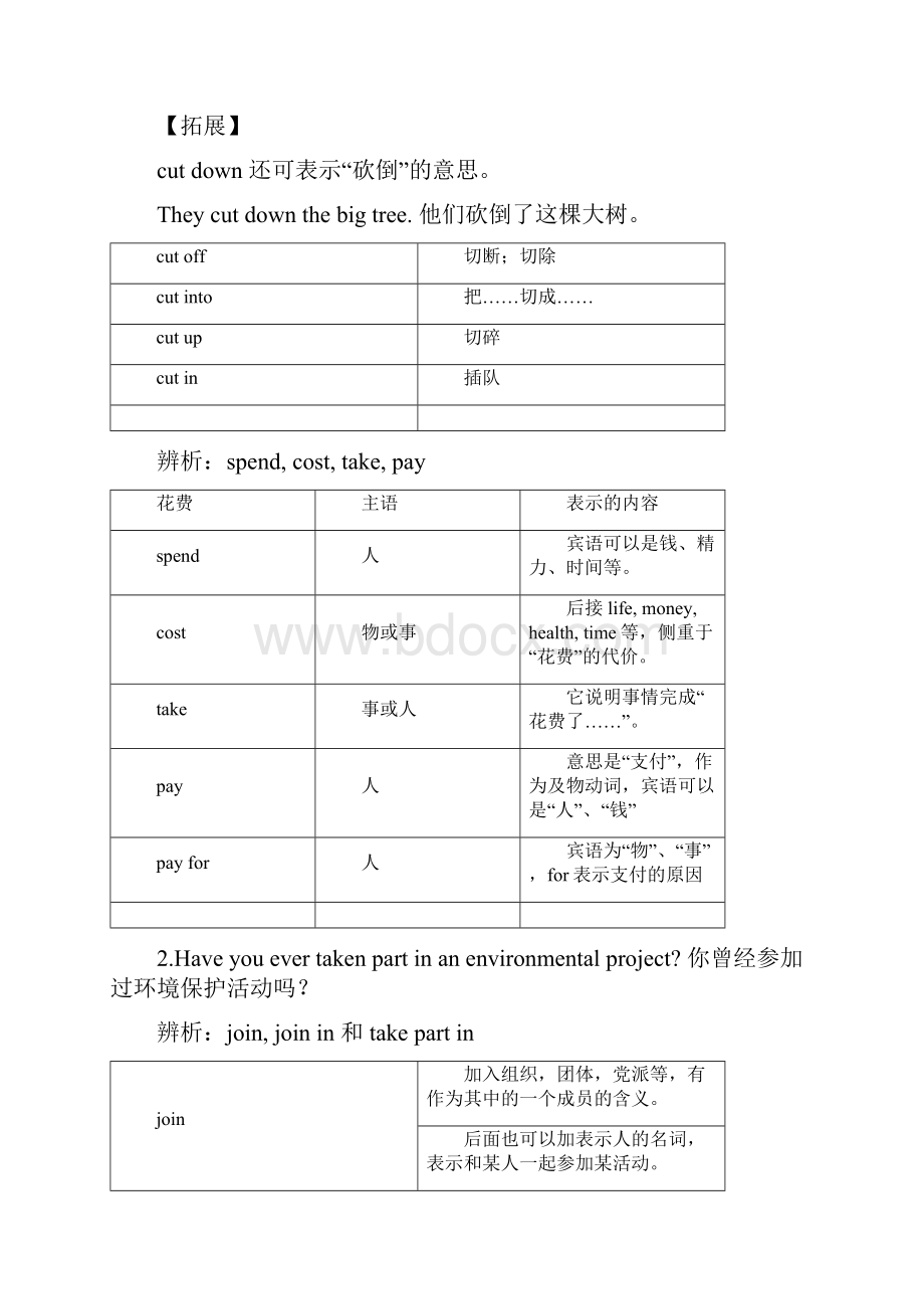 九年级英语全册Unit13Weretryingtosavetheearth词汇篇试题新版人教新目标版10092126.docx_第3页