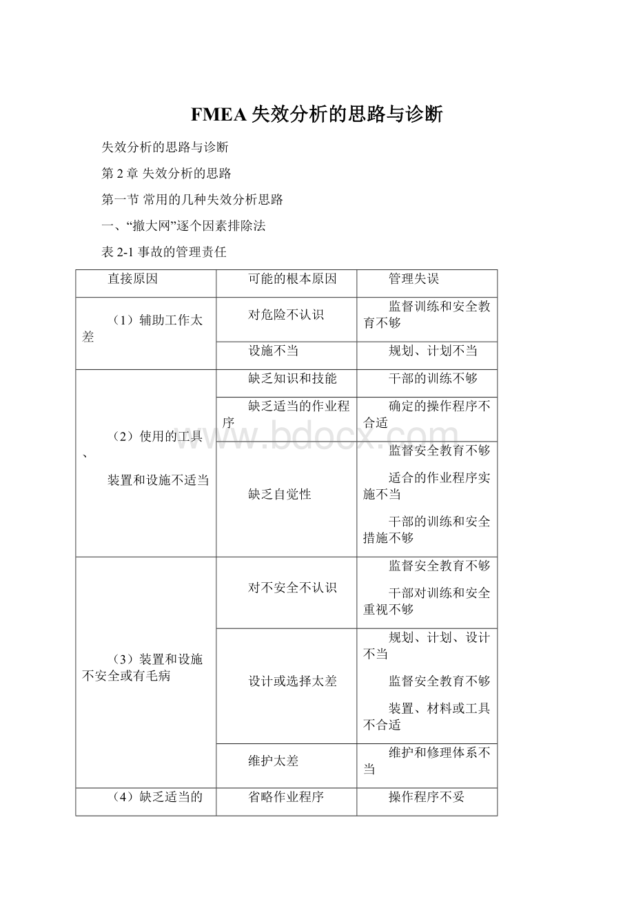 FMEA失效分析的思路与诊断.docx_第1页