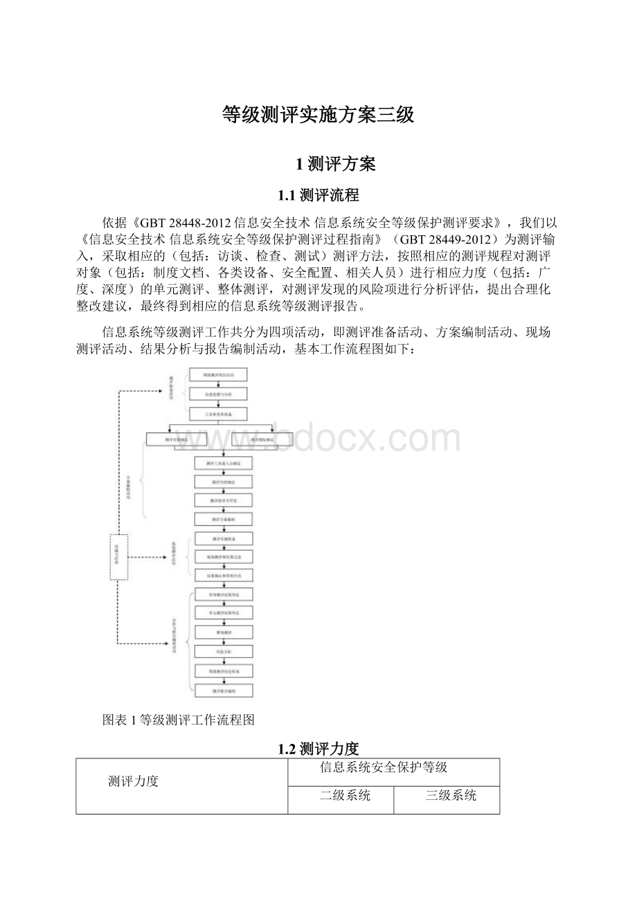 等级测评实施方案三级.docx