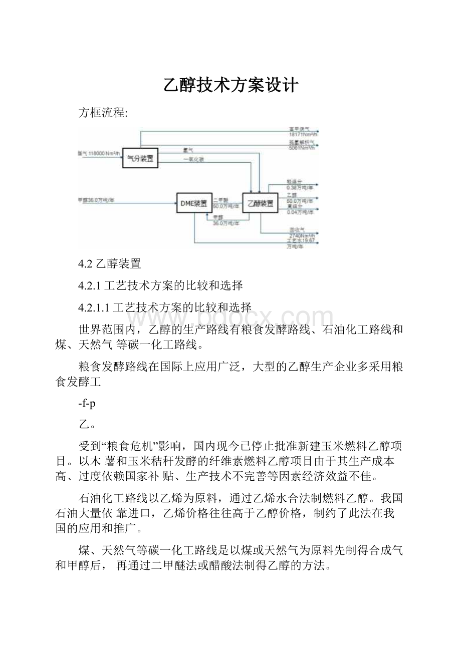 乙醇技术方案设计.docx_第1页