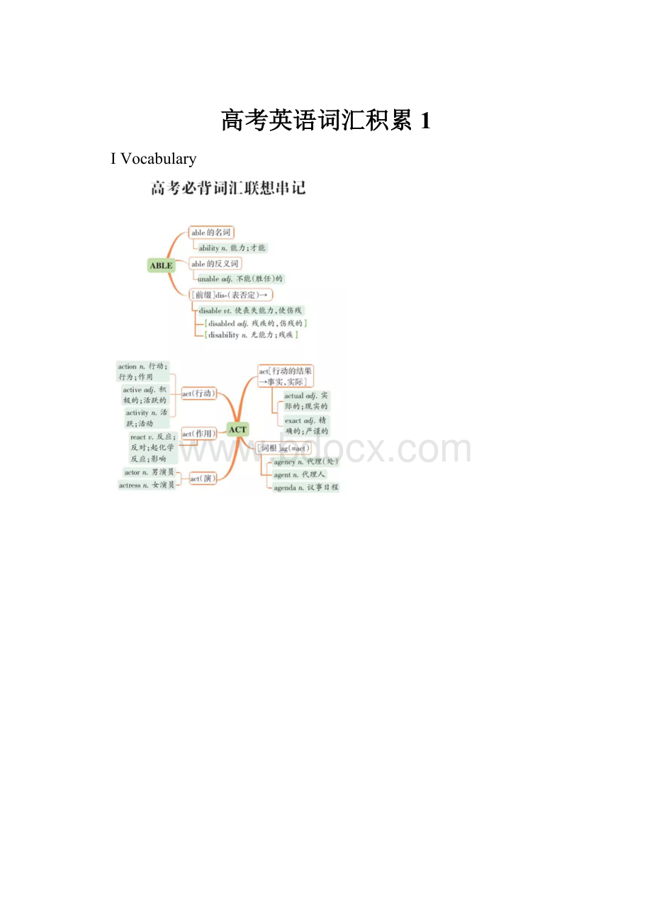 高考英语词汇积累1.docx