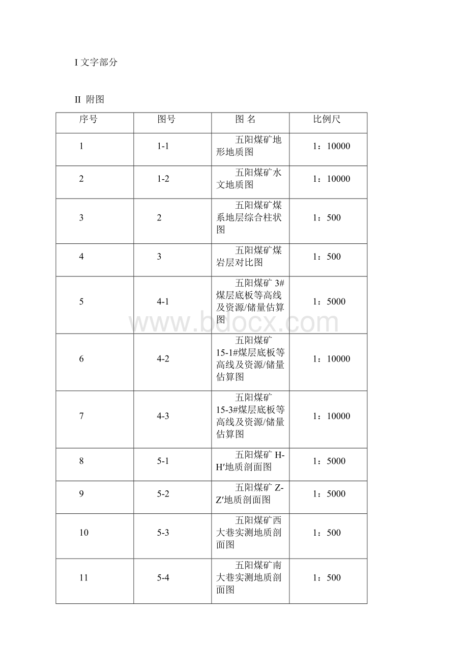 1五阳煤矿生产地质报告.docx_第2页