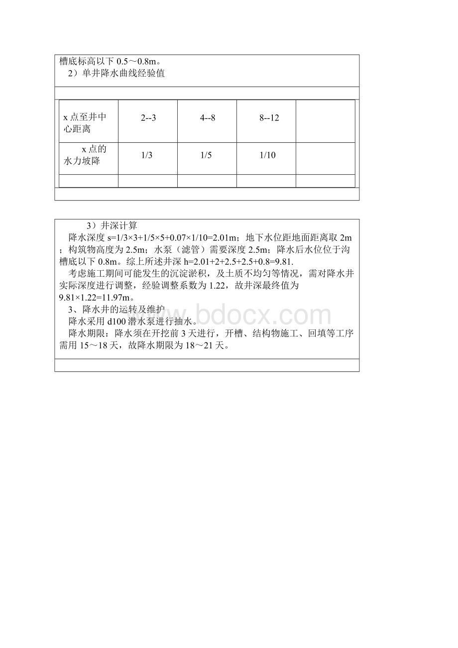 第四章 道路管网工程主要施工方法及技术措施.docx_第2页