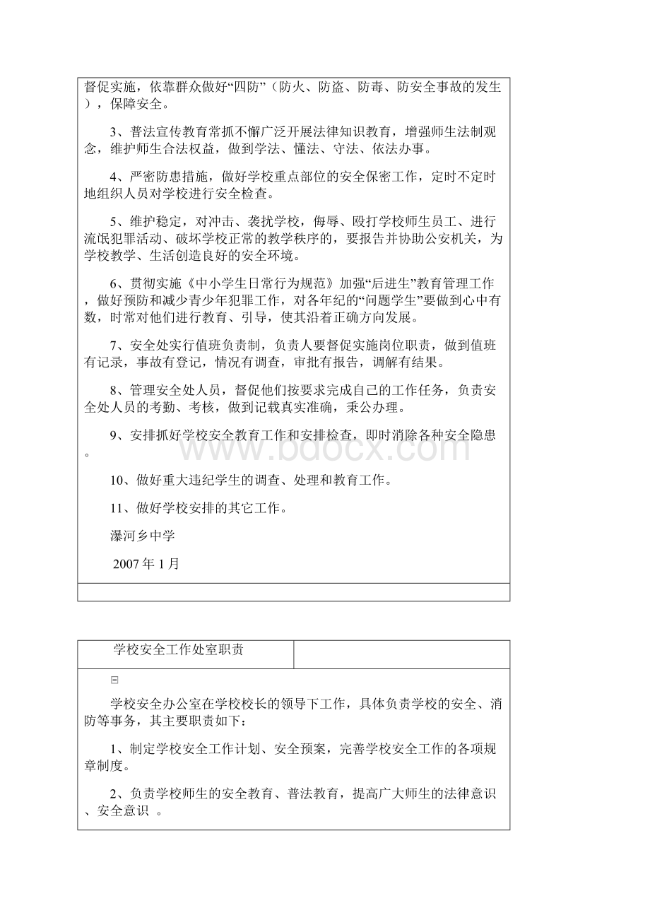 学校主要负责任人安全工作职责.docx_第3页