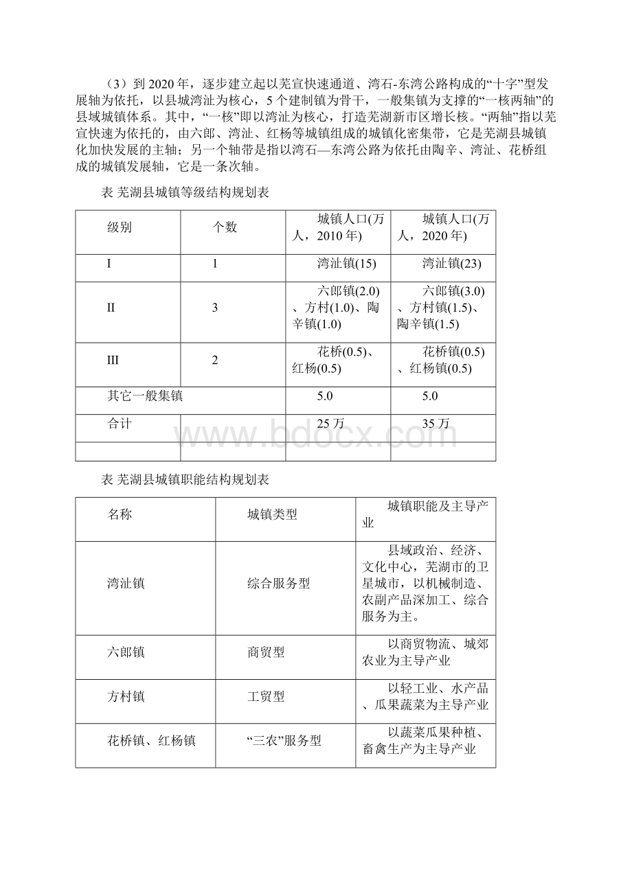 芜湖县规划解读.docx_第3页