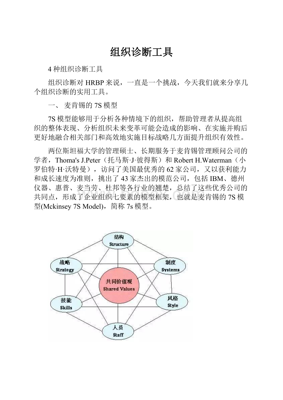 组织诊断工具.docx_第1页