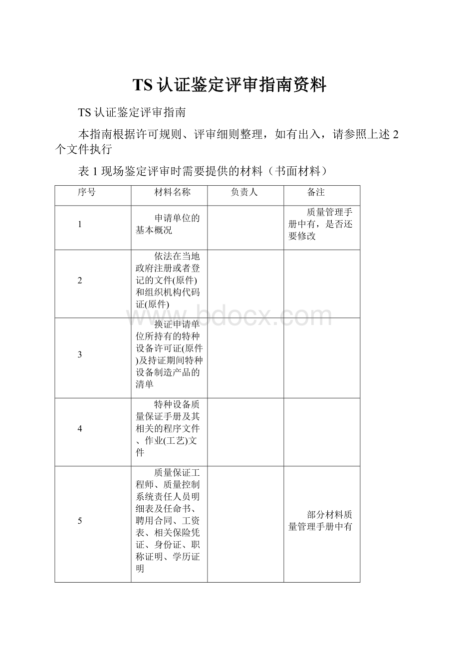 TS认证鉴定评审指南资料.docx