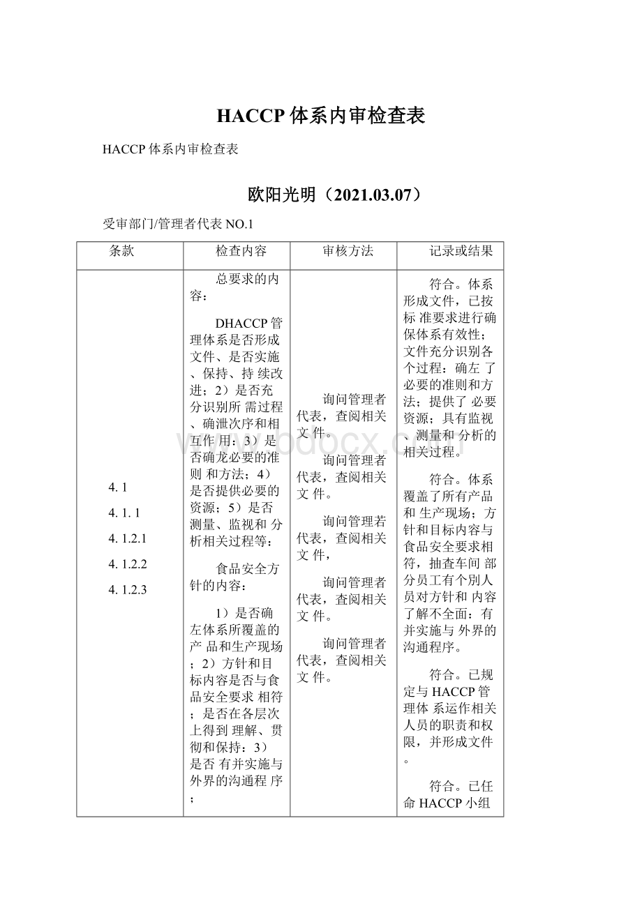 HACCP体系内审检查表.docx_第1页