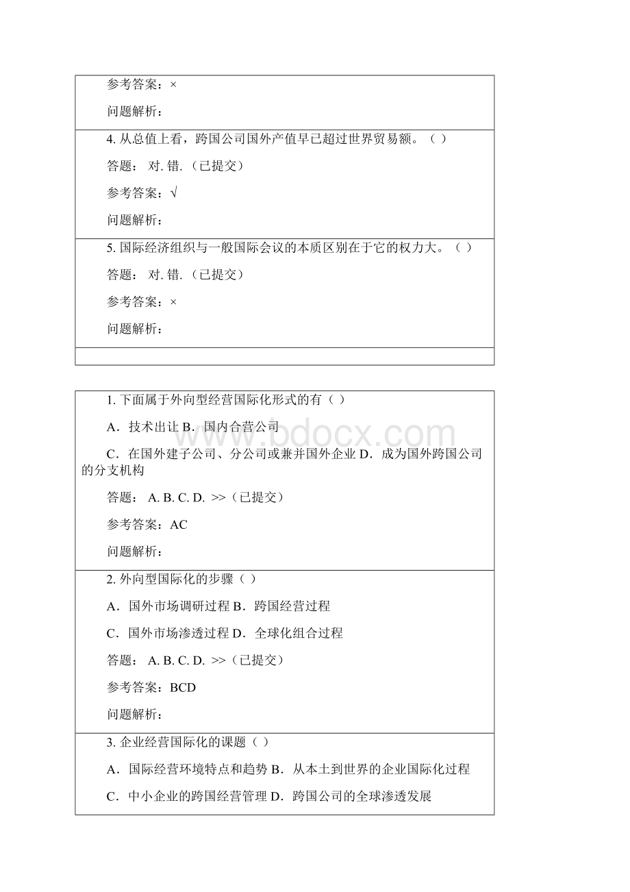 国际企业管理导论随堂练习.docx_第2页