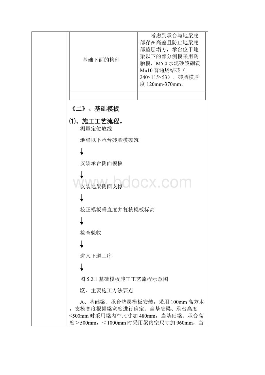 1#楼模板分项工程质量技术交底.docx_第2页