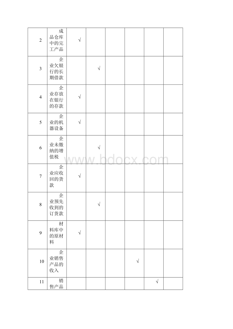 基础会计学习题答案0911学生.docx_第2页