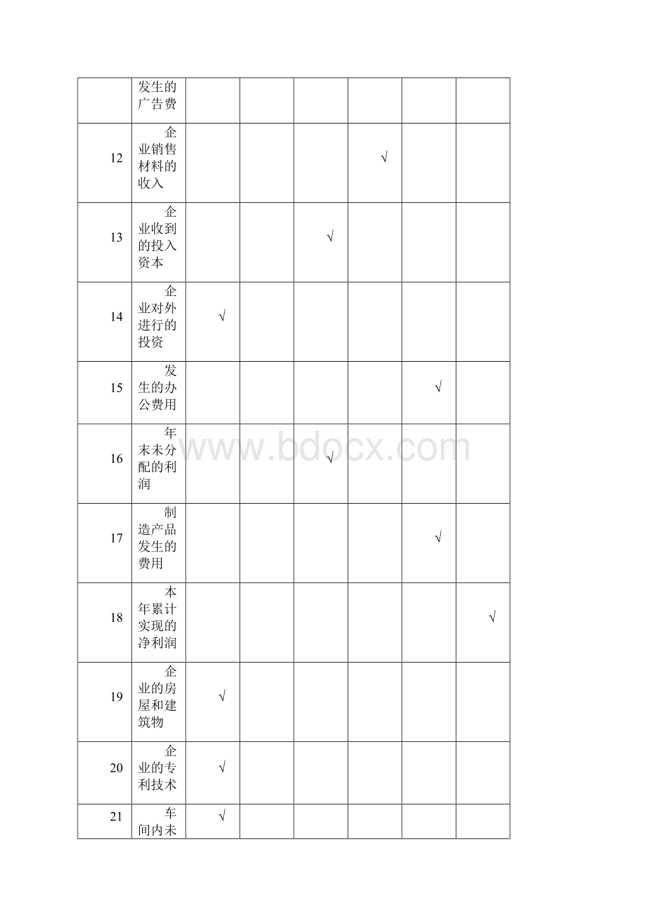 基础会计学习题答案0911学生.docx_第3页