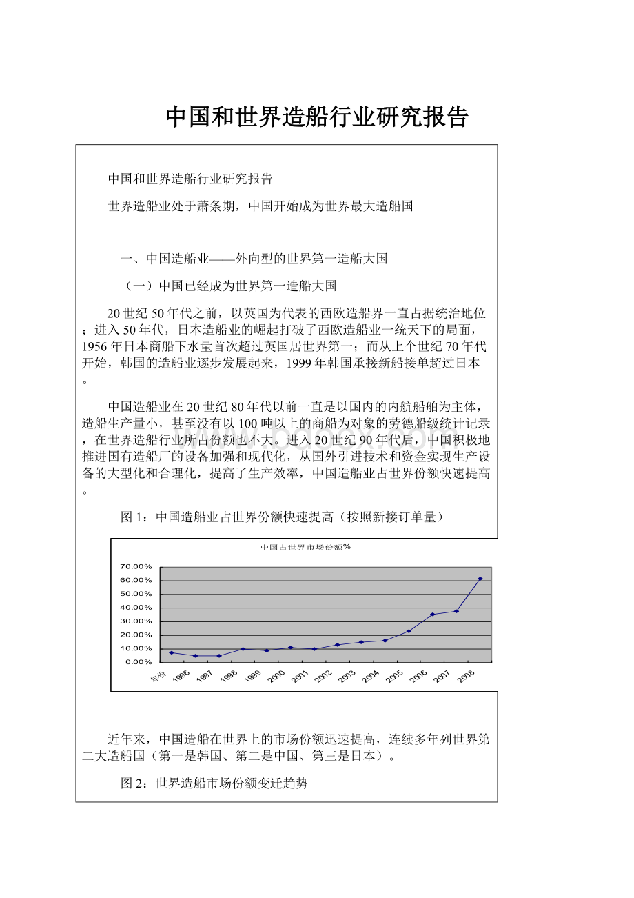 中国和世界造船行业研究报告.docx