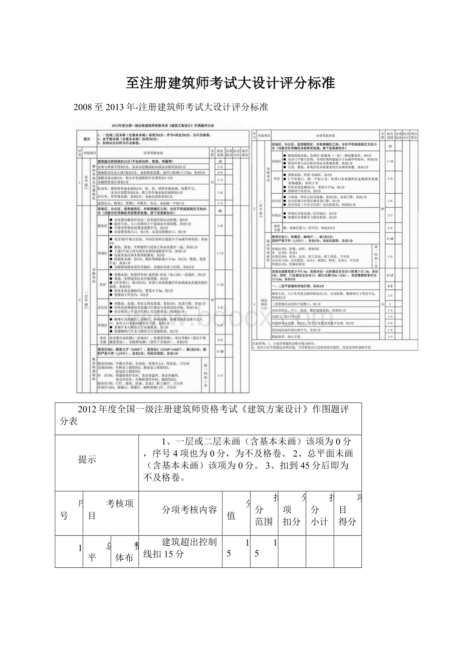 至注册建筑师考试大设计评分标准.docx