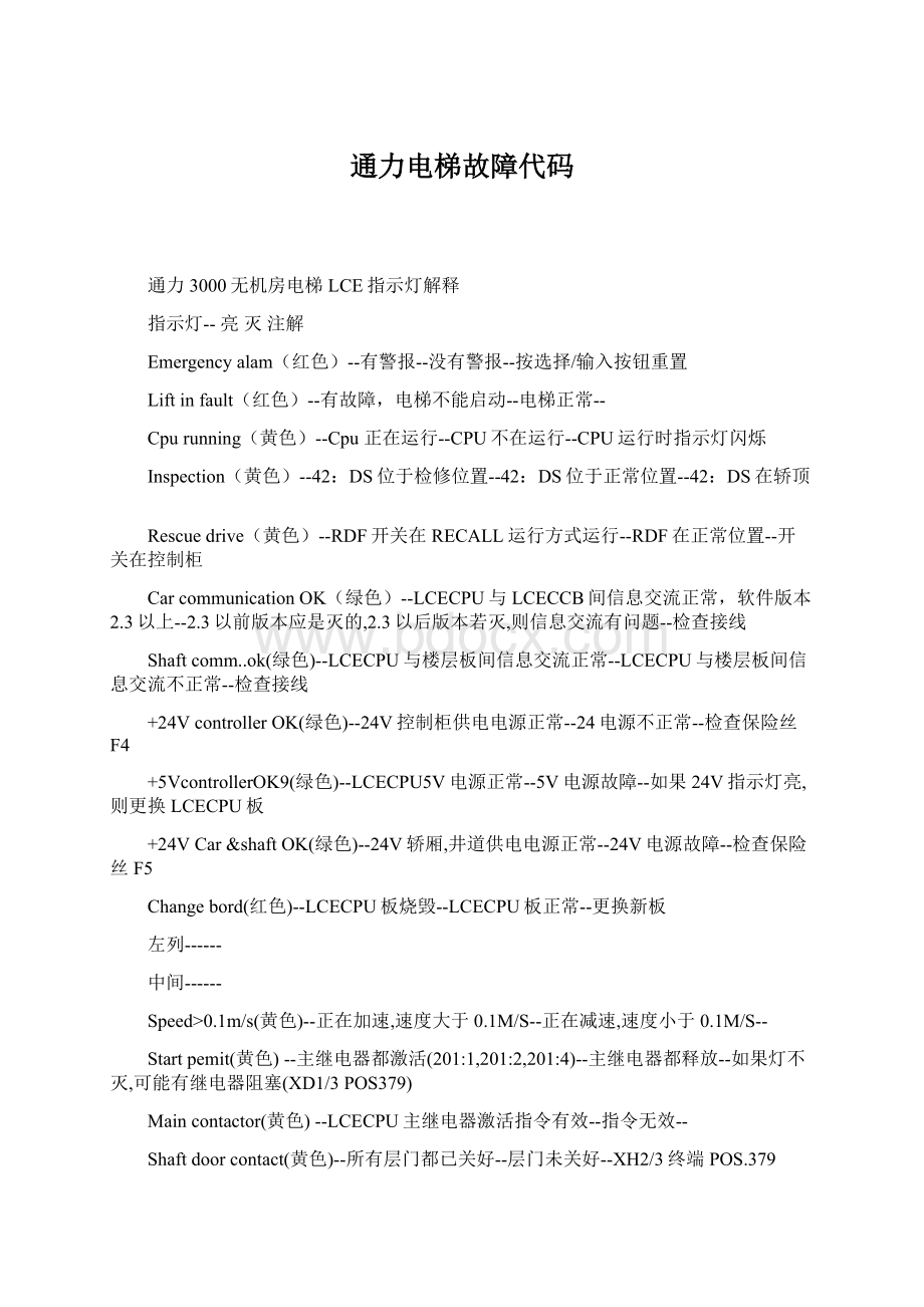 通力电梯故障代码.docx