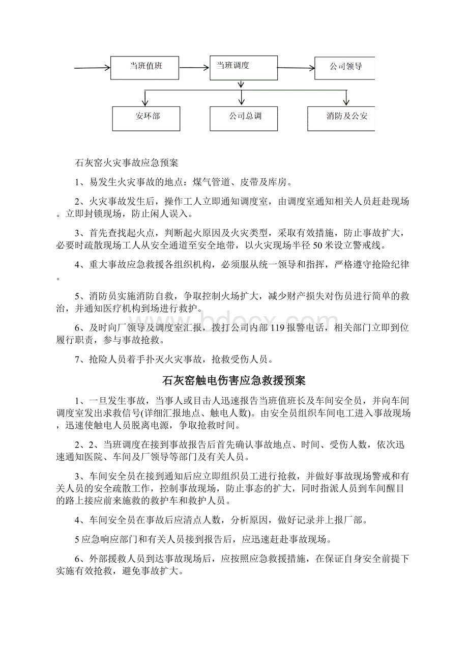 石灰窑装置安全生产事故综合应急预案.docx_第3页