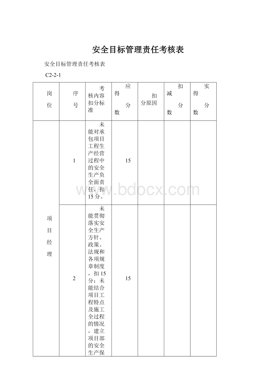 安全目标管理责任考核表.docx