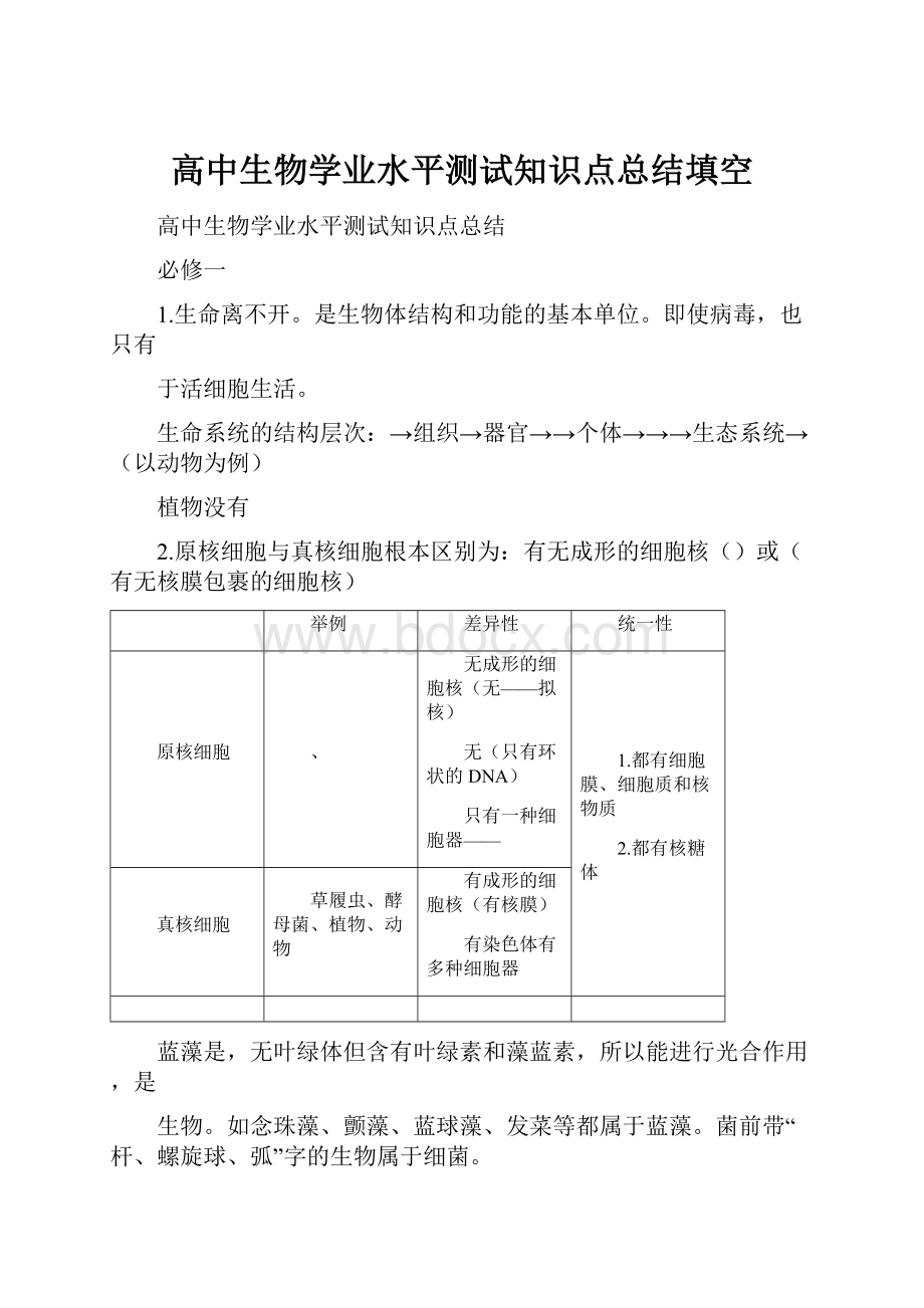 高中生物学业水平测试知识点总结填空.docx_第1页