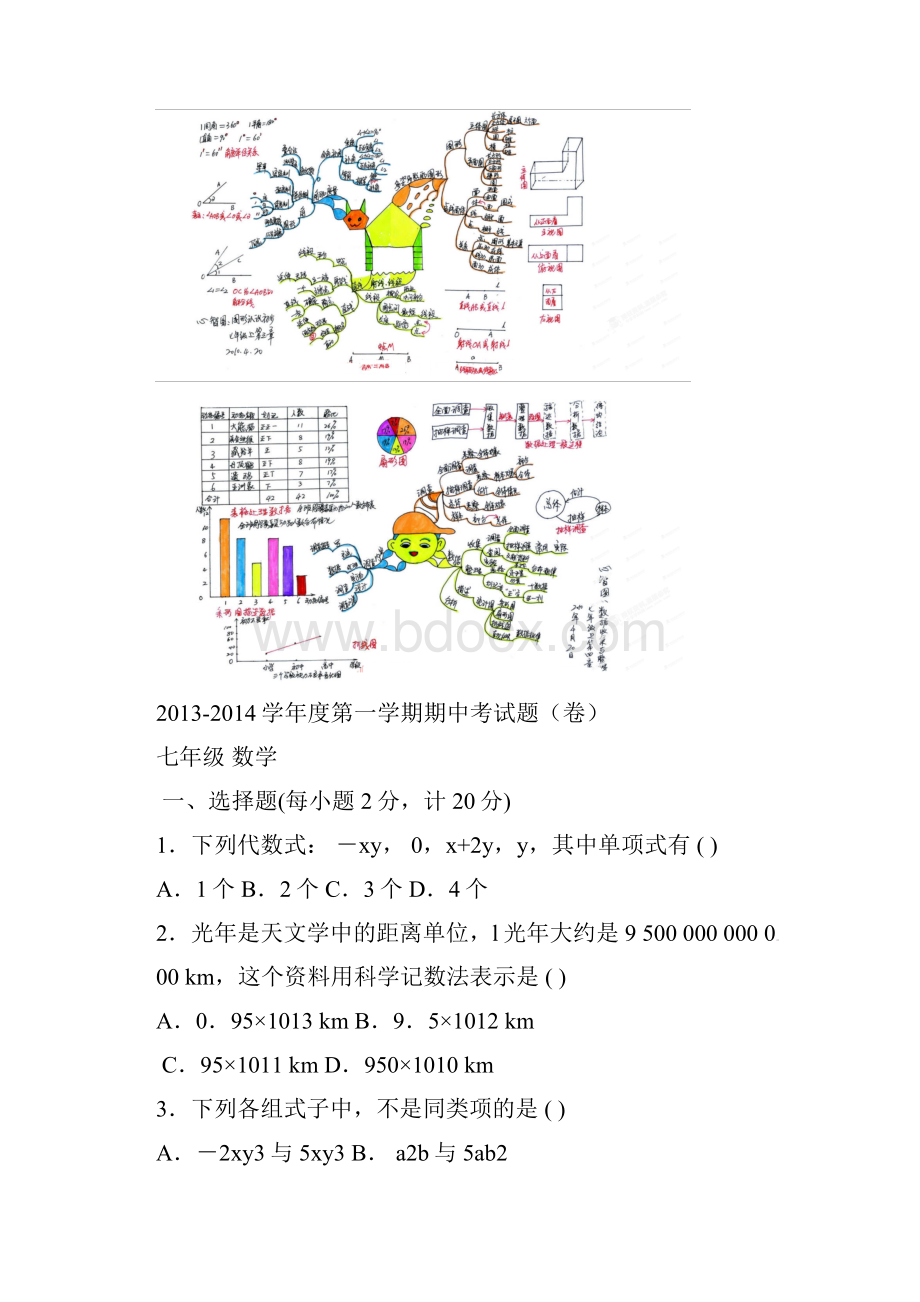 人教版数学七年级上内容复习知识树图解.docx_第2页