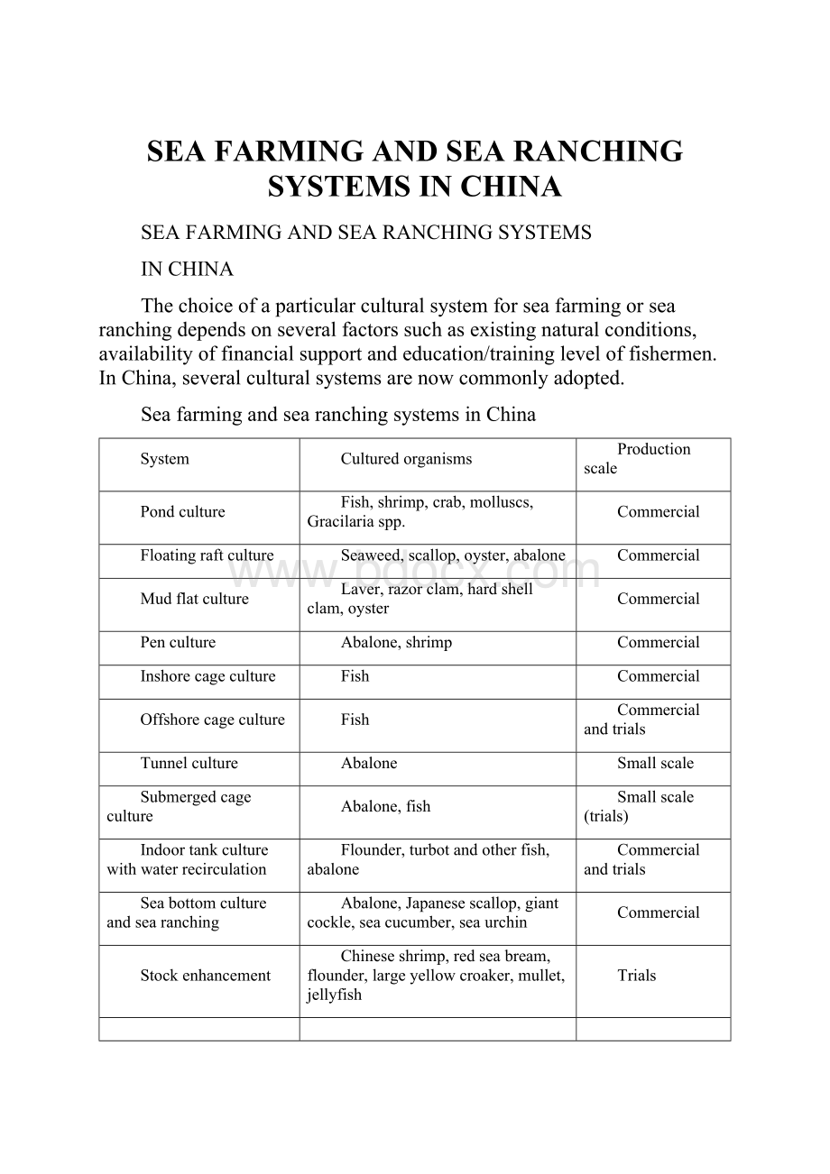SEA FARMING AND SEA RANCHING SYSTEMS IN CHINA.docx