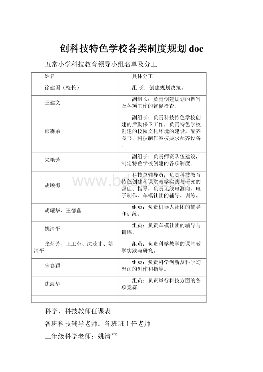 创科技特色学校各类制度规划doc.docx