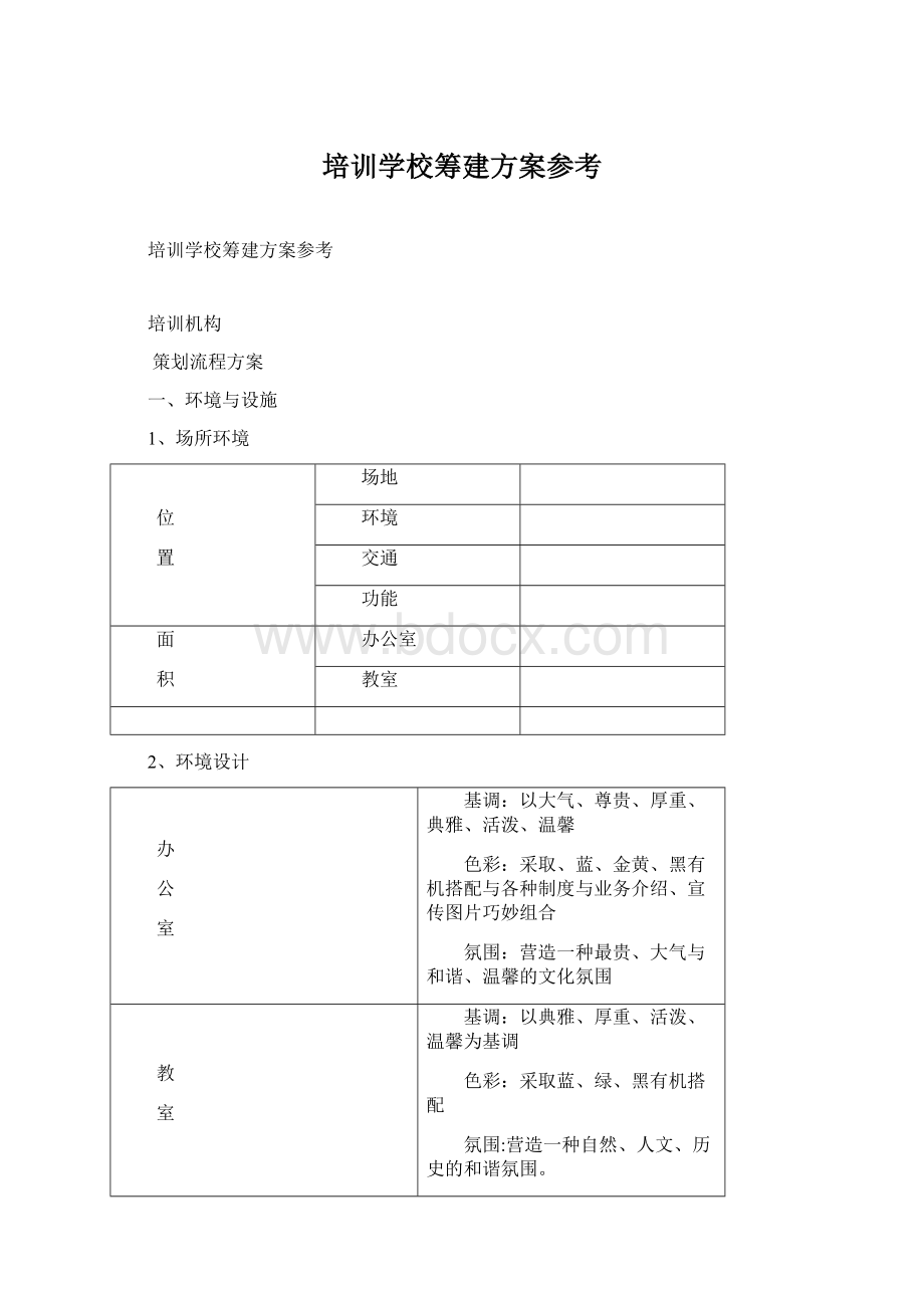 培训学校筹建方案参考.docx_第1页